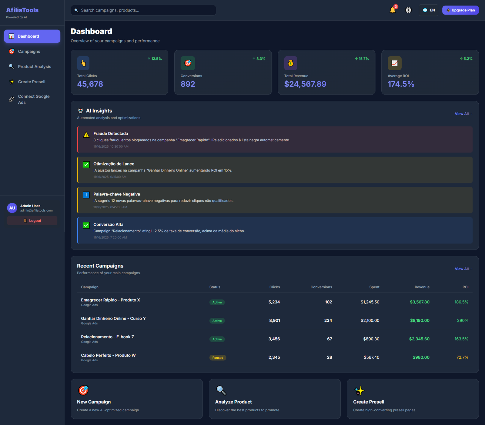 Dashboard - Real-time Analytics