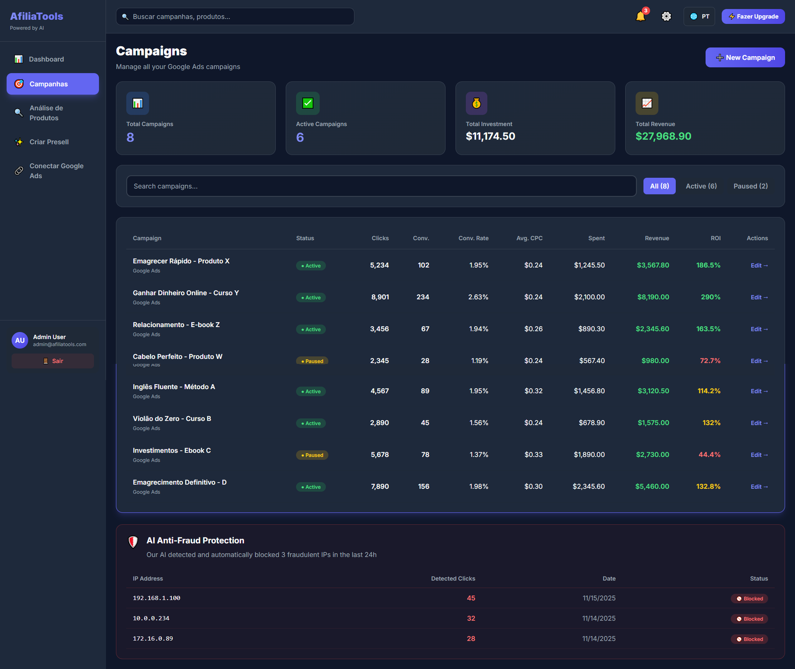 Gerenciamento de Campanhas